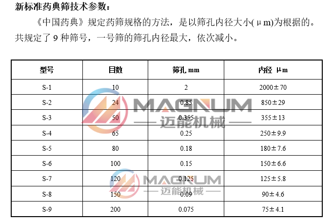 2-201029160305G7