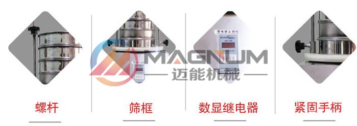 参数