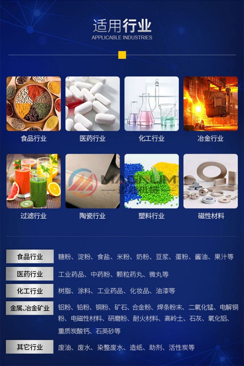 ZTC-7A超声波试验筛详情页_13