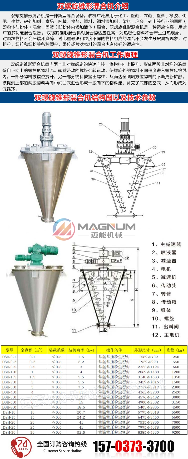 双螺旋锥形混合机参数